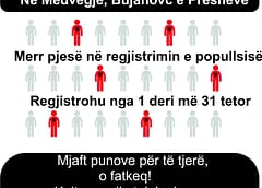 Kur kemi pasivizim e diskriminim, ekziston mundësia e manipulimit edhe të regjistrimit !?